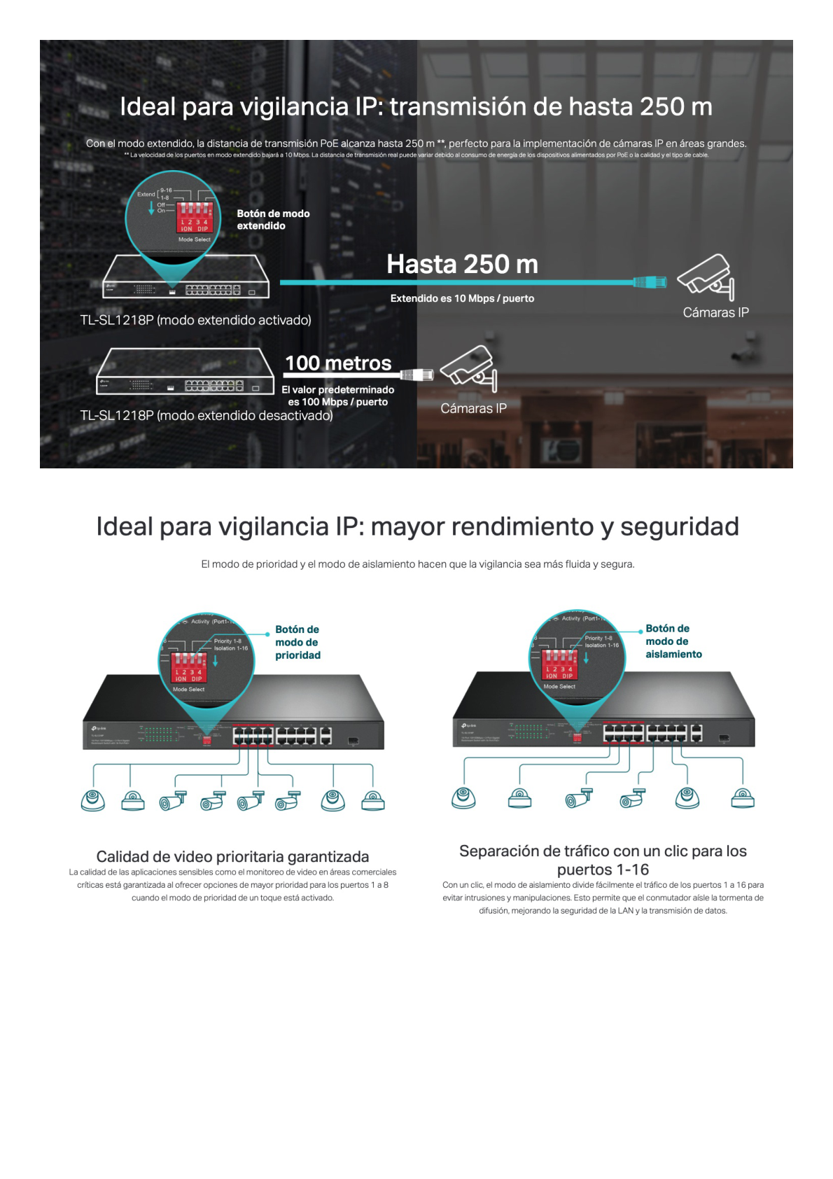 Switch PoE+ no Administrable 16 puertos 10/100 Mbps + 2 puertos 10/100/1000 Mbps + 1 puerto SFP, 8 puertos Extensor PoE (hasta 250 m), 150W, diseño para Vigilancia IP