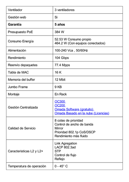 Switch L2+ Omada PoE+ / 48 Puertos PoE+ 10/100/1000 Mbps / 4 Puertos SFP 1G / 2 Puertos Consola (RJ45 y microUSB) / Administración Centralizada Omada o Stand-Alone / Multicast IGMP / Calidad de Servicio / Presupuesto PoE 384W / Montaje en Rack