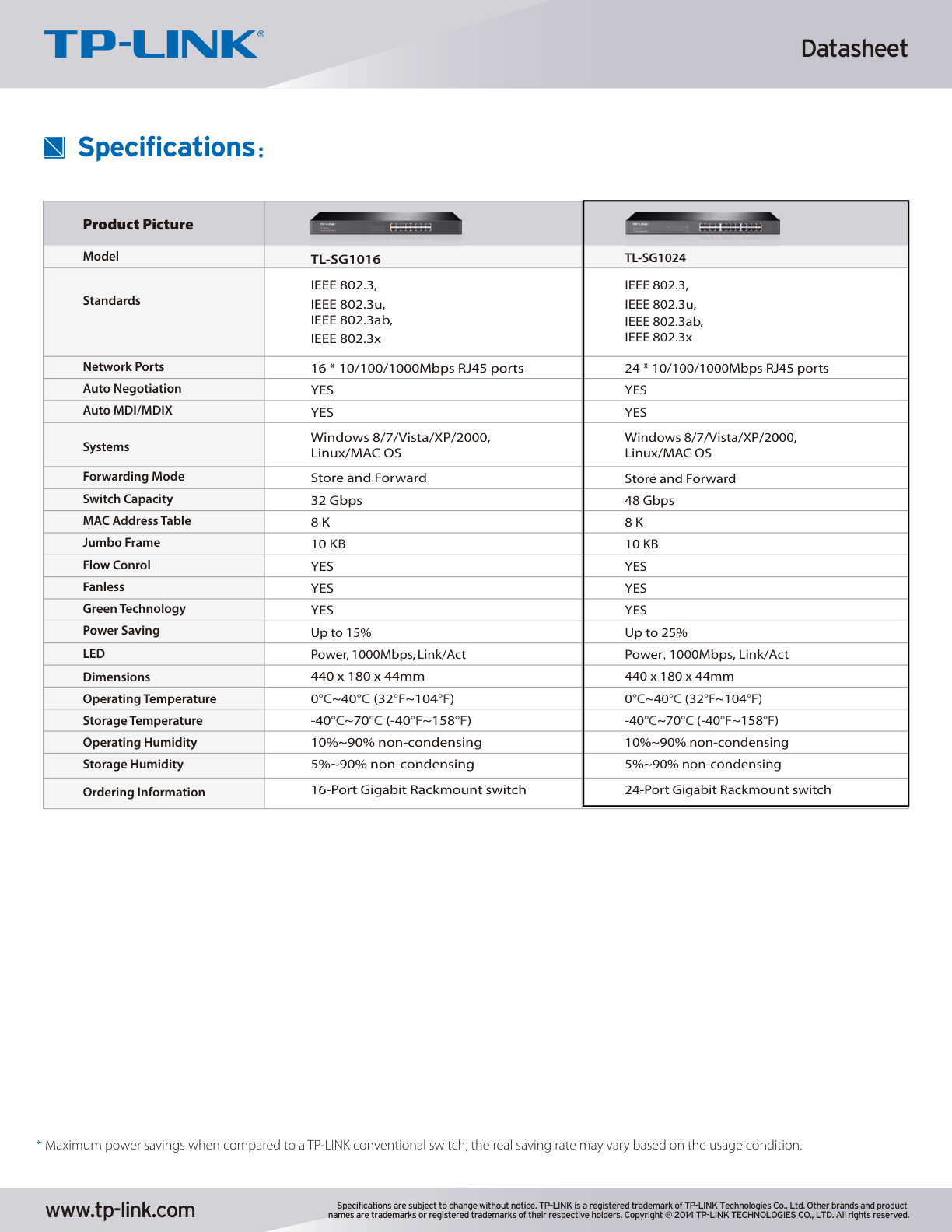 Switch TP-Link TL-SG1024 metálico montura rack 24 puertos gigabit 10/100/1000M no administrable