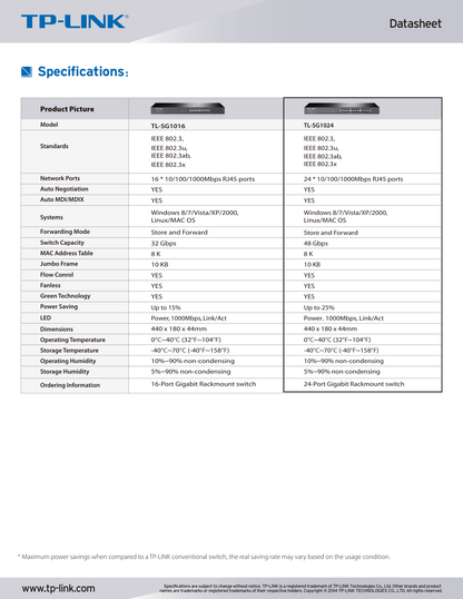 Switch TP-Link TL-SG1024 metálico montura rack 24 puertos gigabit 10/100/1000M no administrable