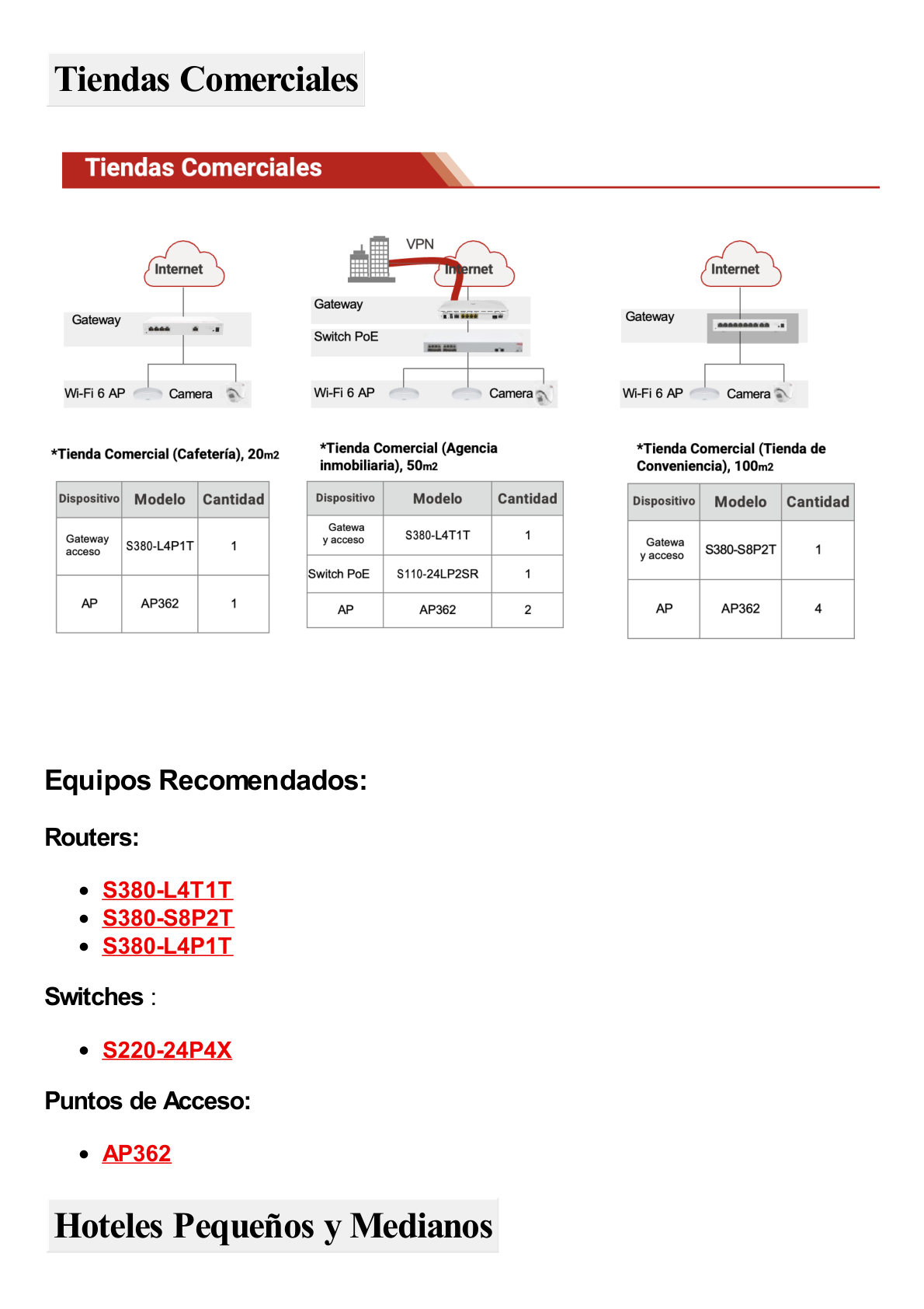 Router Multi-Servicio / 1 puerto 10/100/1000 Mbps(WAN) / 1 puerto 10/100/1000 Mbps(WAN/LAN) / 7 puertos 10/100/1000 Mbps(LAN) / Rendimiento 2 Gbps / Controla hasta 64 APs / Hasta 300 Clientes / Administración Nube Gratis