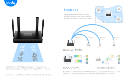 Router Wi-Fi 6 Mesh Cudy WR3000 AX3000 160 MHz OFDMA  Beamforming y MU-MIMO 1 x WAN y 3 x LAN gigabit 4 antenas externas high gain