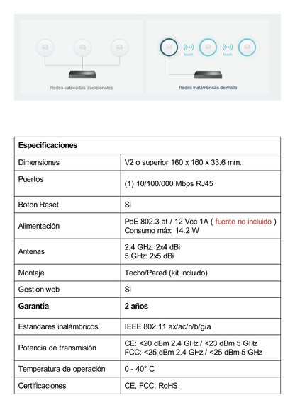 Punto de Acceso Omada / Wi-Fi 6 AX1800 MU-MIMO 2x2 / Mesh Omada / Alta Densidad de Usuarios / Configuración por Controlador o Stand-Alone / Para Montaje en Techo/pared / Alimentación PoE+