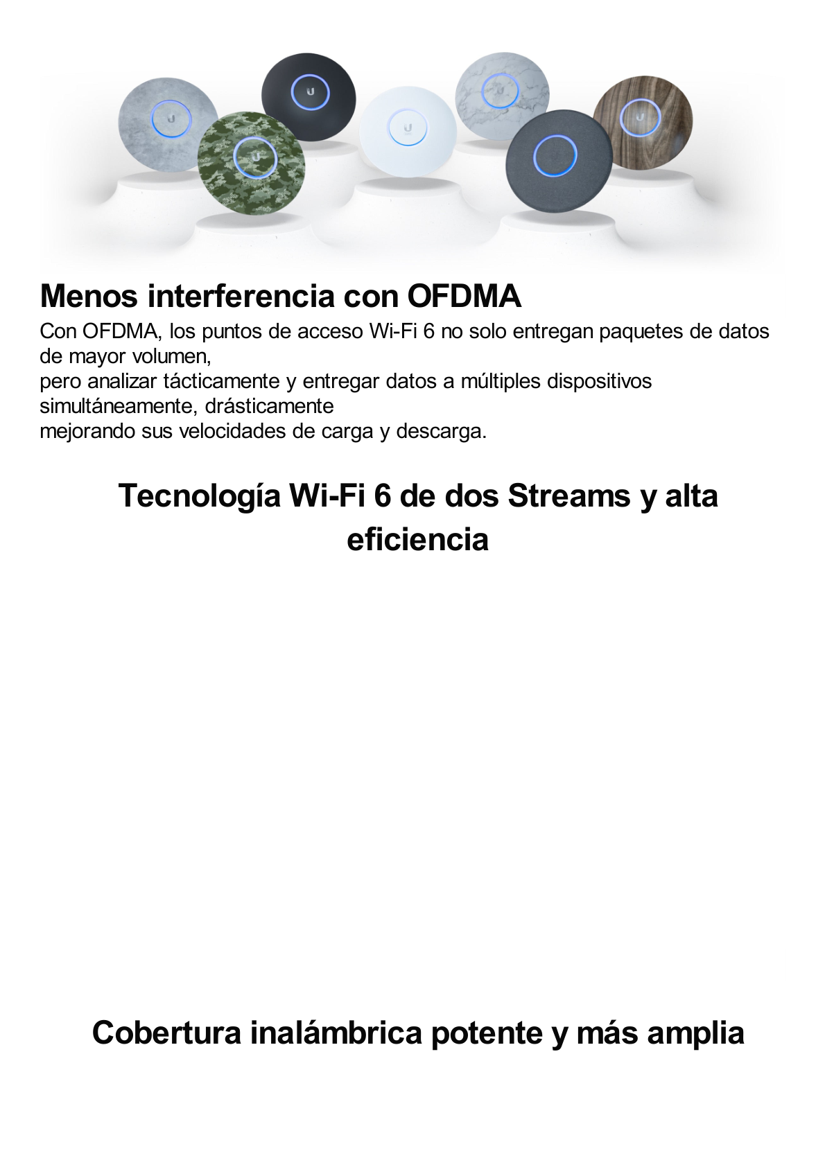 Access Point UniFi doble banda 802.11ax WiFi 6, 5 GHz (MU-MIMO 2x2 y OFDMA) y 2.4 GHz (MIMO 2x2)