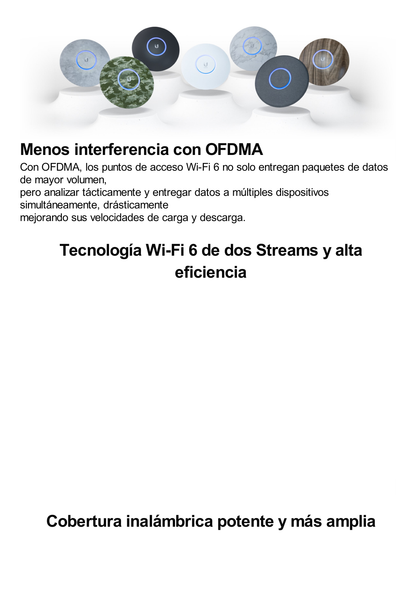 Access Point UniFi doble banda 802.11ax WiFi 6, 5 GHz (MU-MIMO 2x2 y OFDMA) y 2.4 GHz (MIMO 2x2)