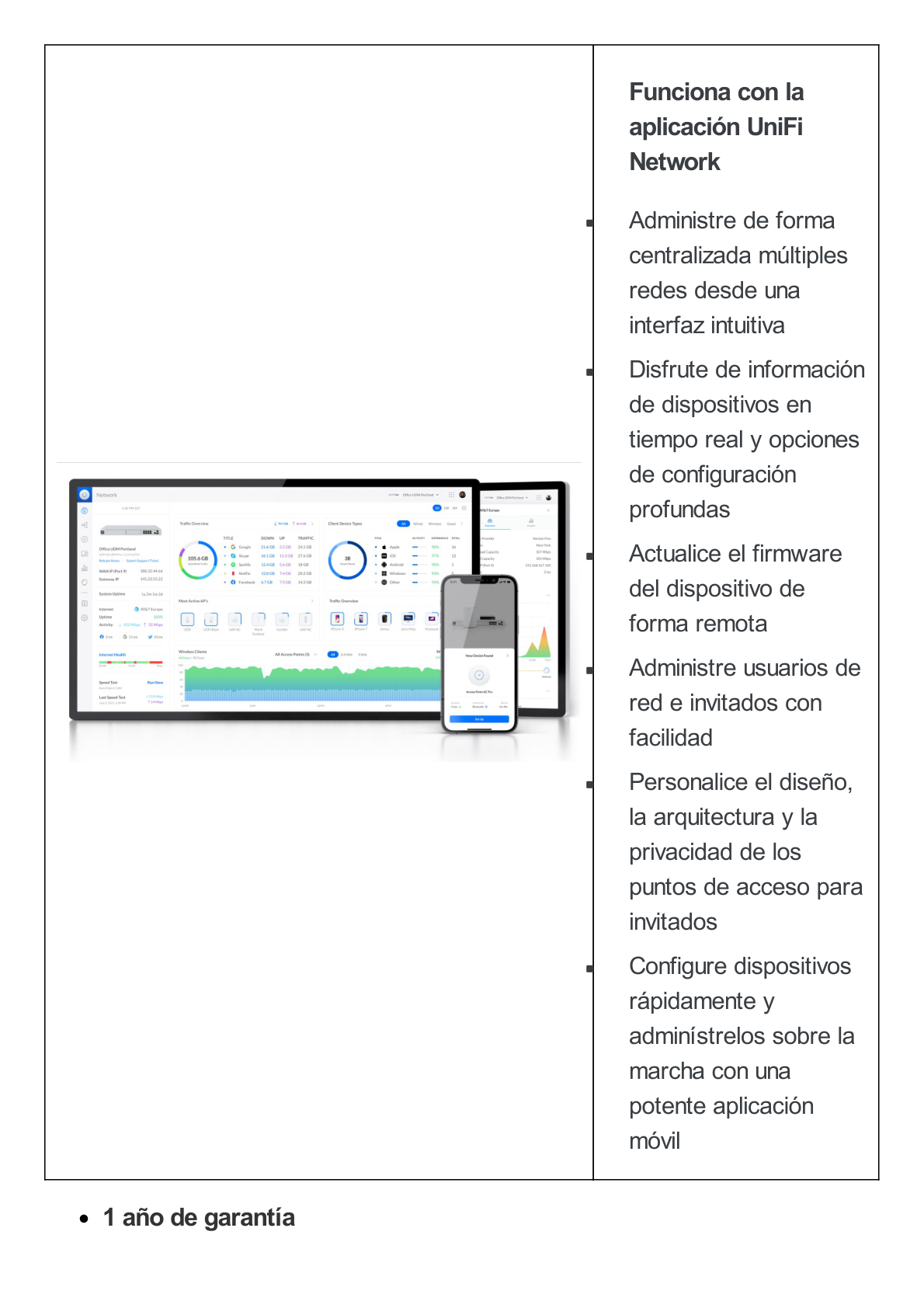 Punto de Acceso UniFi WiFi 6E Enterprise, alta densidad, hasta 600 usuarios, Mu-MIMO 4x4, bandas 2.4/5/6 Ghz, (1) puerto RJ45 2.5G (POE+)