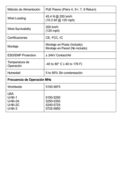 NanoBeam airMAX AC GEN2 CPE hasta 450 Mbps, 5 GHz ( 5150 - 5875 MHz) con antena integrada de 19 dBi