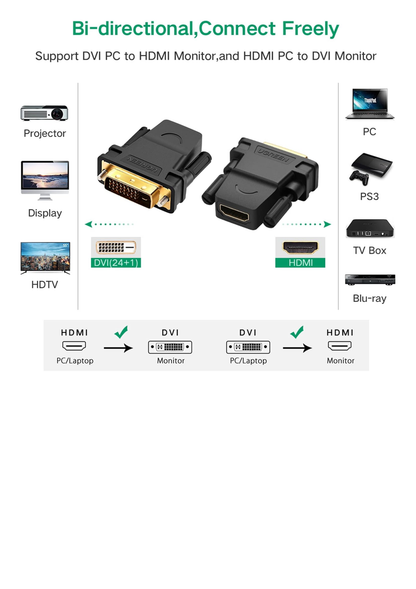 DVI 24+1 Macho a HDMI Hembra