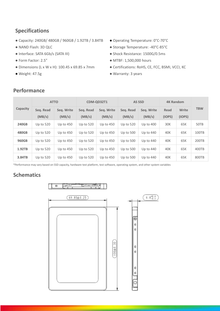 SSD 2.5 960GB ADATA SATAIII SU630 6GB/S ASU630SS-960GQ-R