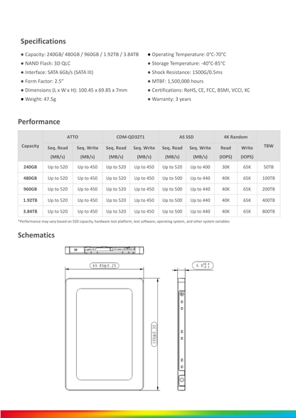 SSD 2.5 960GB ADATA SATAIII SU630 6GB/S ASU630SS-960GQ-R