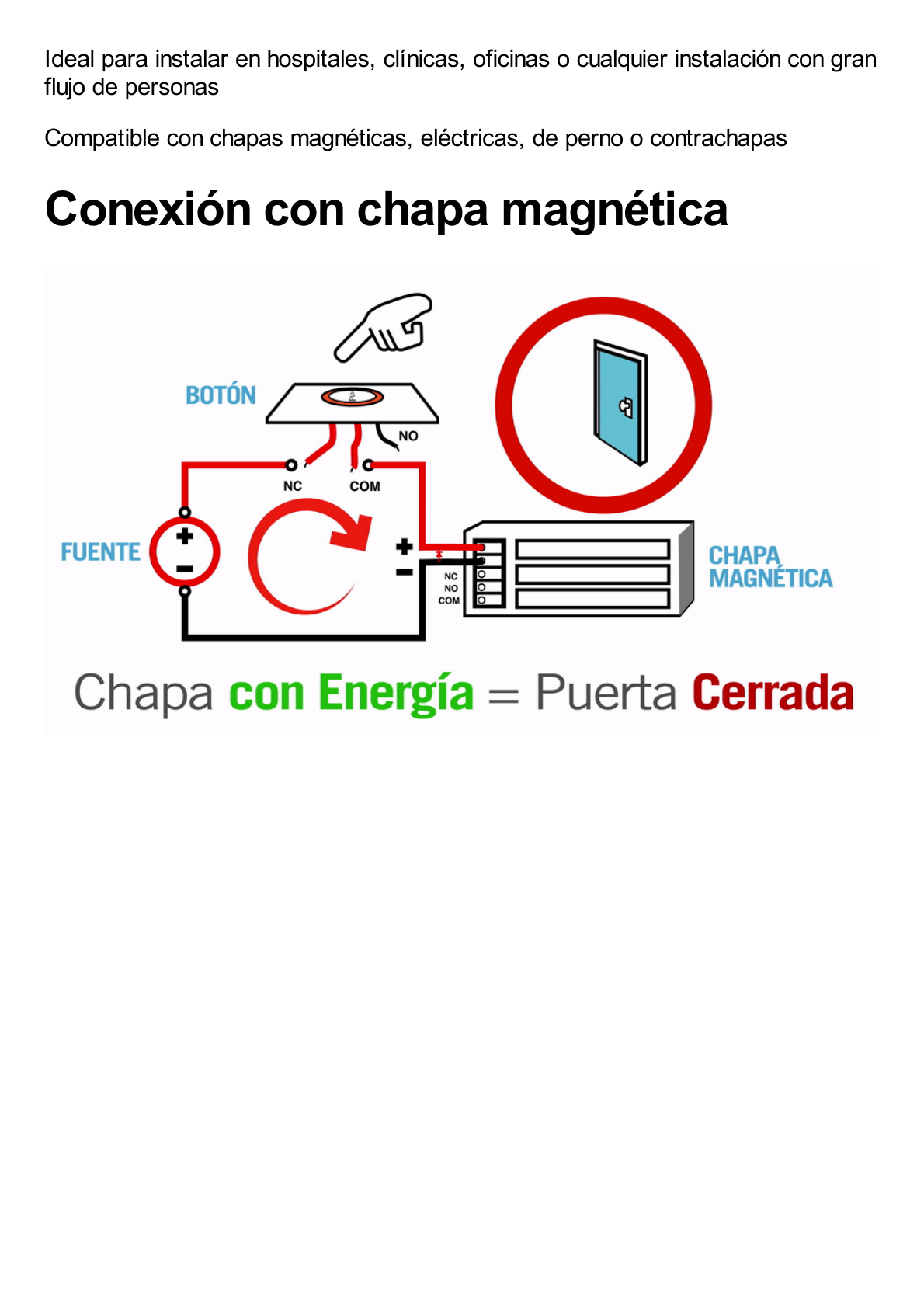 Botón Sin Contacto / Indicador LED / NO / NC / Interior / Acero Inoxidable