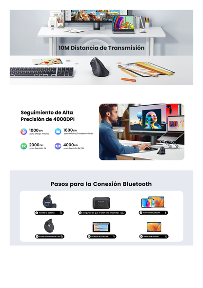 Mouse Inalámbrico en Angulo Vertical | 2.4G & Bluetooth | Conecta 3 dispositivos Simultáneamente | 4 Niveles de DPI |  Clic Silencioso | 5 botones Silenciosos | Soporta Win, Mac, Linux & Chrome.
