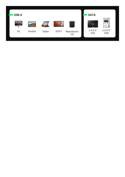 Adaptador USB 3.0 a SATA III | Compatible con Disco Duro HDD y SSD de 2.5" y 3.5" de hasta 12 TB | Velocidad USB 3.0 de hasta 5 Gbps | Alta Velocidad con UASP & TRIM | Cable de 50 cm.