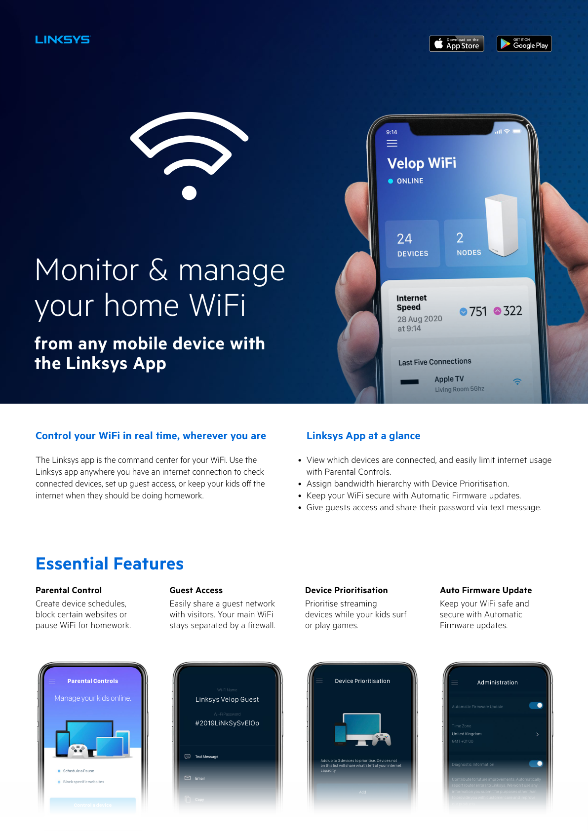 Sistema Atlas Pro 6 Linksys MX5501 (1-pieza) Mesh Wi-Fi 6 AX5400 (5GHz compatible 160MHz) OFDMA 1x WAN y 3x LAN RJ45 gigabit