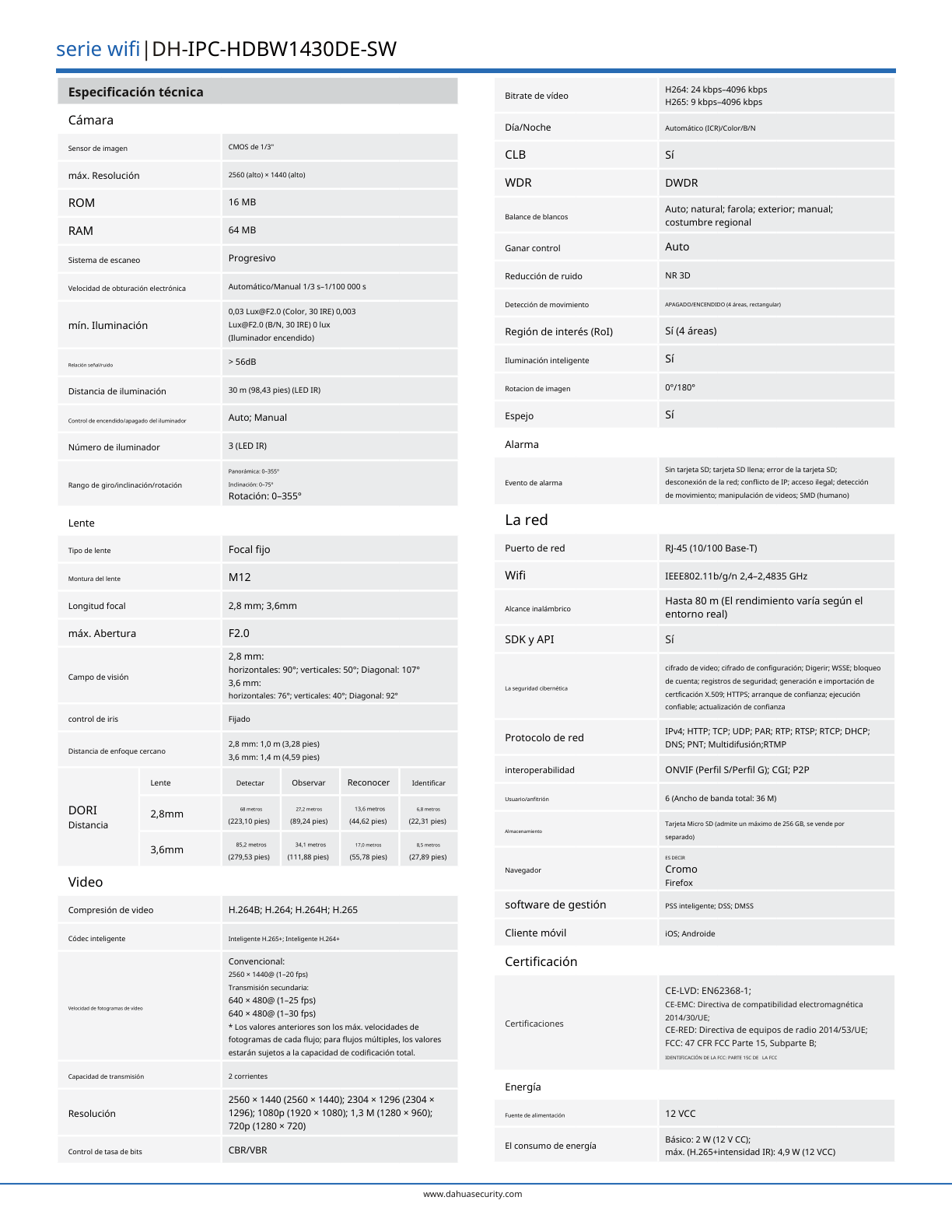 Camara Dahua DH-IPC-HDBW1430DE-SW IP domo WIFI 4 mpx lente 2.8 mm 90 gds de apertura IR 30 m ranura micro sd IP67