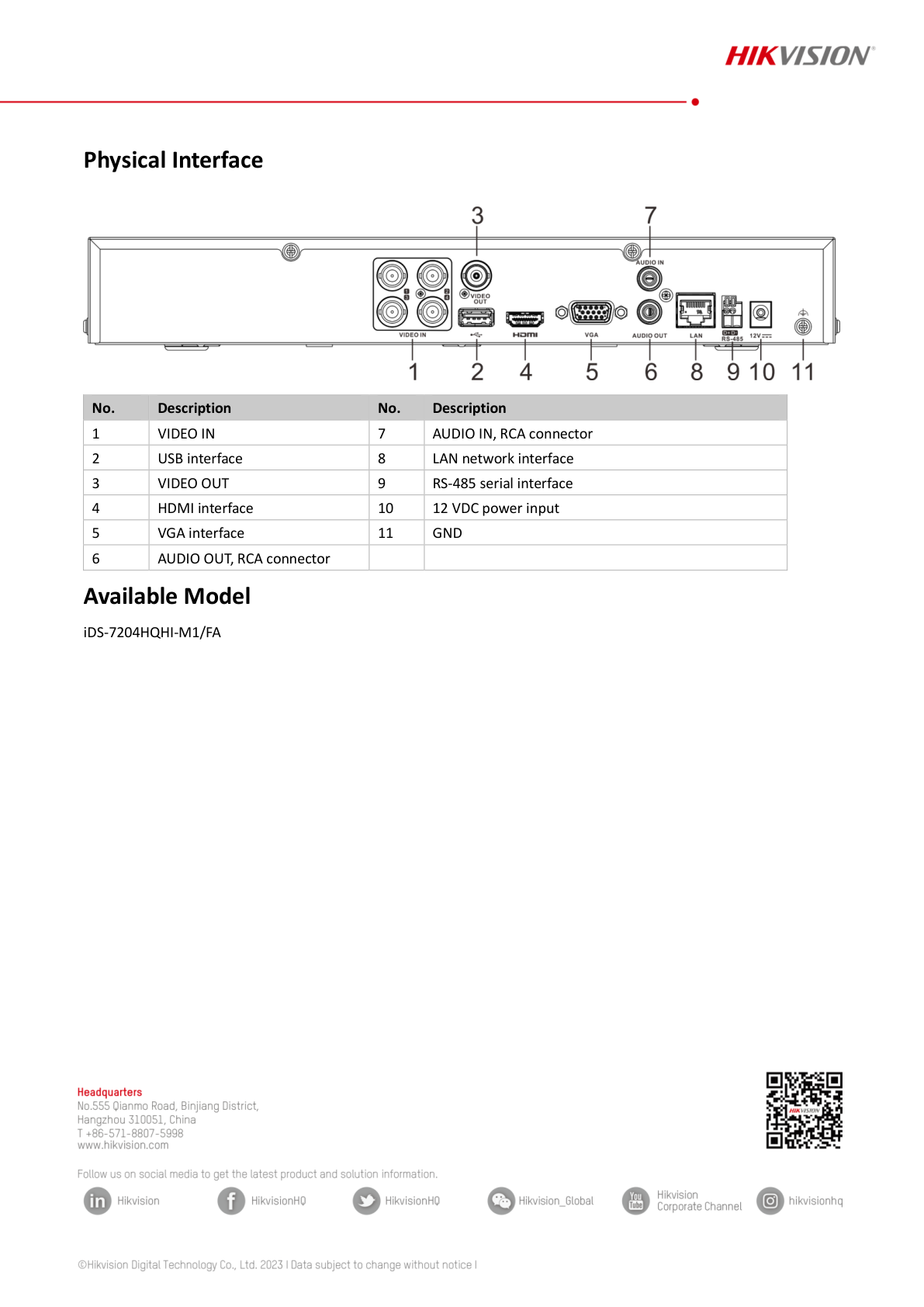 Dvr Hikvision 4 Canales 5 Mpx like- 3k Lite TurboHd+2 Canales Ip Acusense Evita Falsas Alarmas/ Audio por Coaxitron/ Reconocimiento Fasial