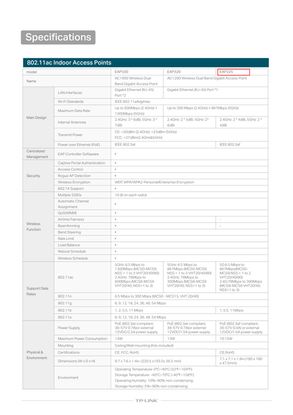 Access Point para interior TP-Link EAP225 Wi-Fi AC1350 MU-MIMO montaje en techo 1 puerto gigabit PoE (802.3af) Beamforming