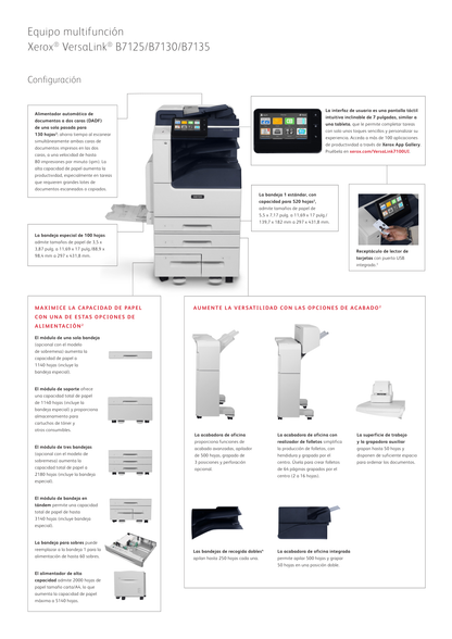 Multifuncional Xerox B7130_D Láser Monocromática Dúplex Ethernet USB 30ppm. Requiere instalación por agencia de servicio para hacer válida su GARANTIA