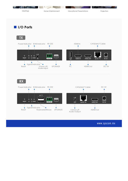 Receptor Compatible para Kit TT582-KVM |4K @60Hz | Cat 6, 6a y 7 |  hasta 150 metros | Transmite el Video y Controla tu DVR vía USB a distancia