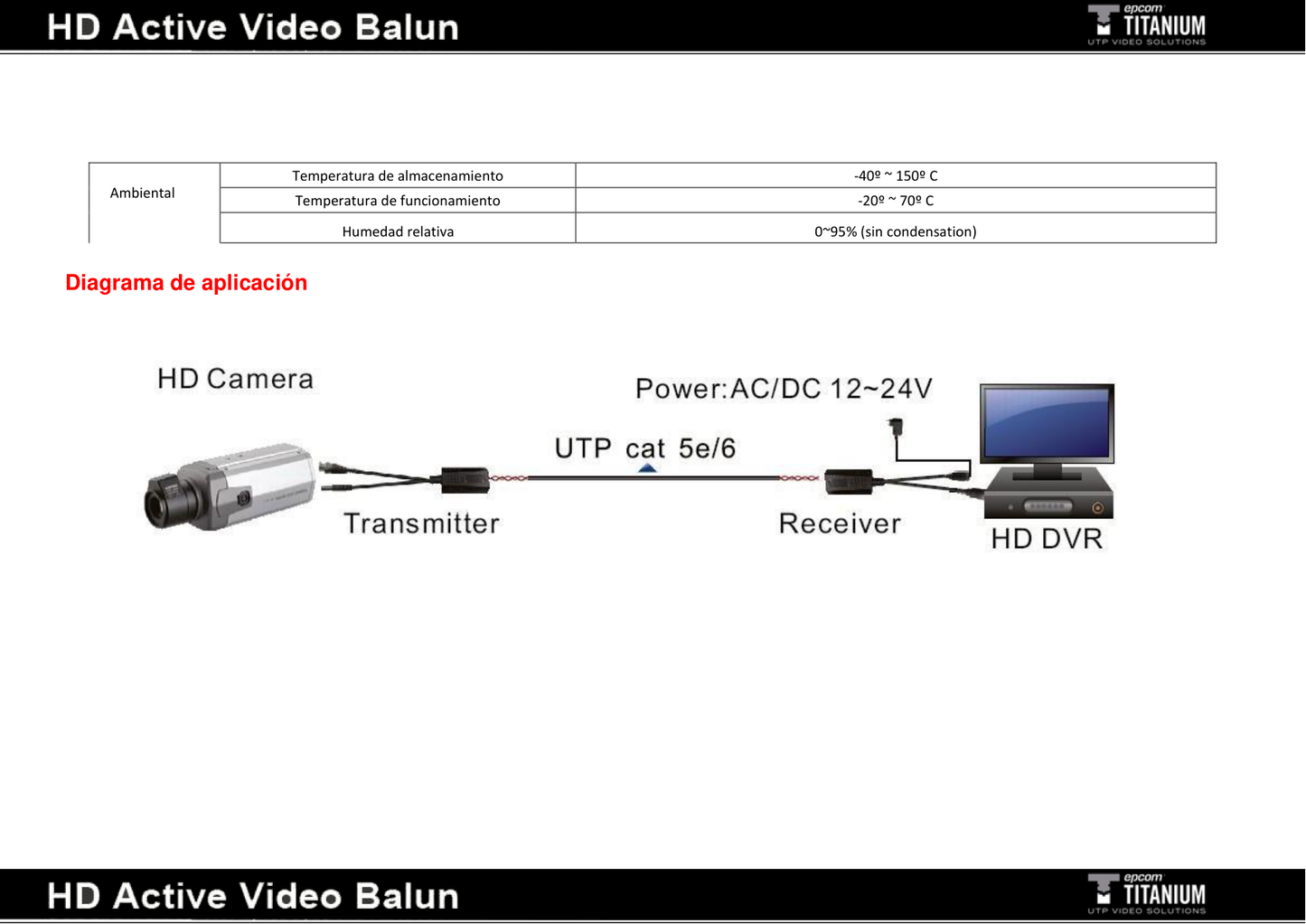 Kit de transceptores Epcom Activos con conector para alimentación (12V/24Vcc/AC) TurboHD para aplicaciones de video por UTP Cat5e/6 en HD. Distancia de hasta