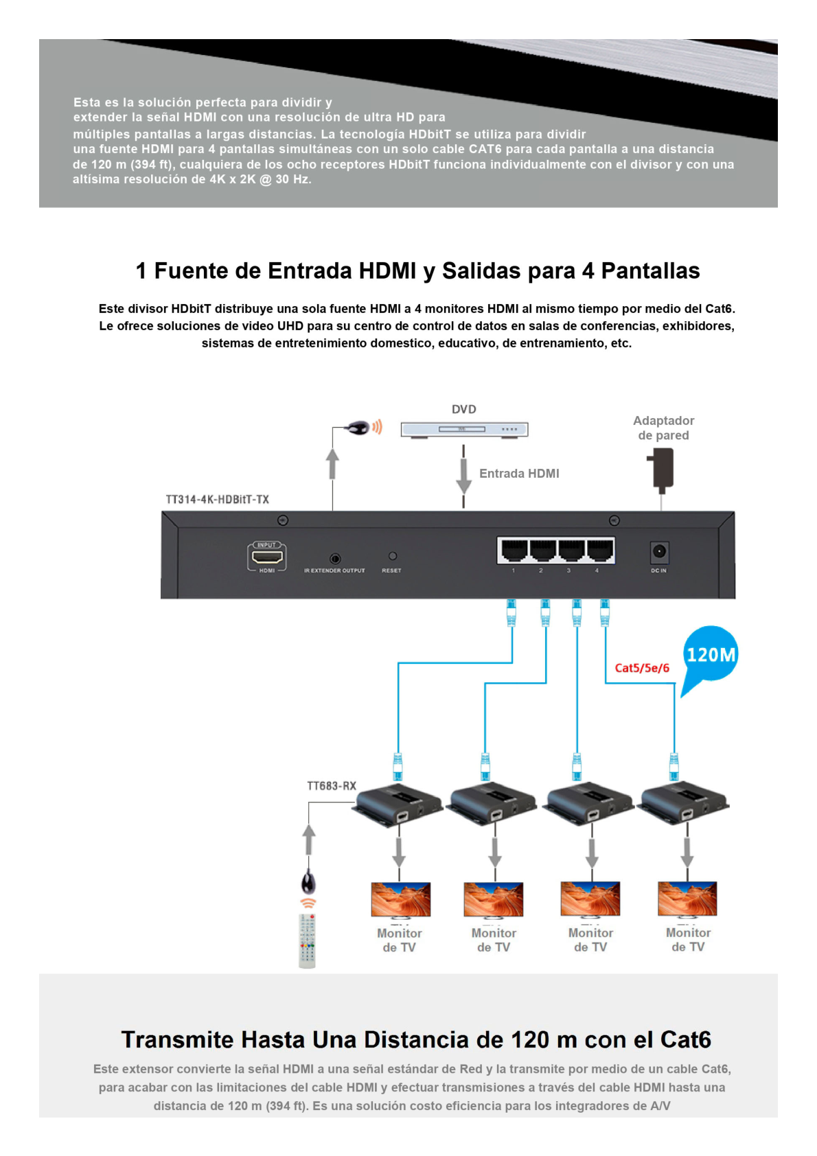 Kit Divisor y Extensor HDMI (Extender Splitter)  / Divide 1 Fuente HDMI a 4 Pantallas / Extiende la señal HDMI hasta 120 m / Resolución 4Kx2K @ 30 Hz / Cat 6/6a / Uso 24/7 / Longitud del cable autoajustable / Alimente solo el Tx (PoC).