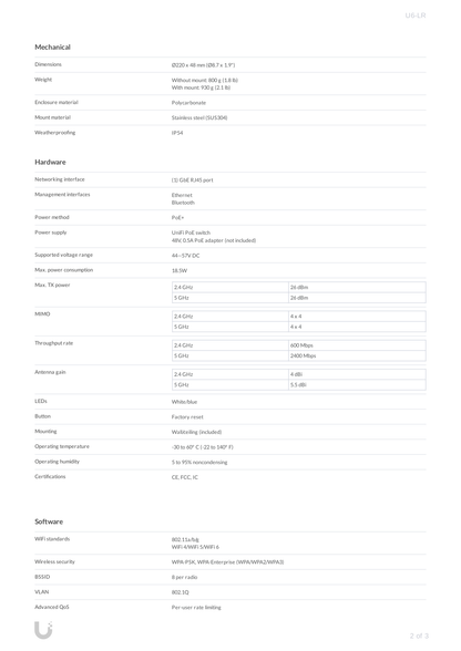 Ubiquiti U6-LR Punto de Acceso WI-Fi 6 3.0 Gbps con radios de 5 GHz  4x4 MU-MIMO y OFDMA  y 2.4 GHz 4x4 MIMO