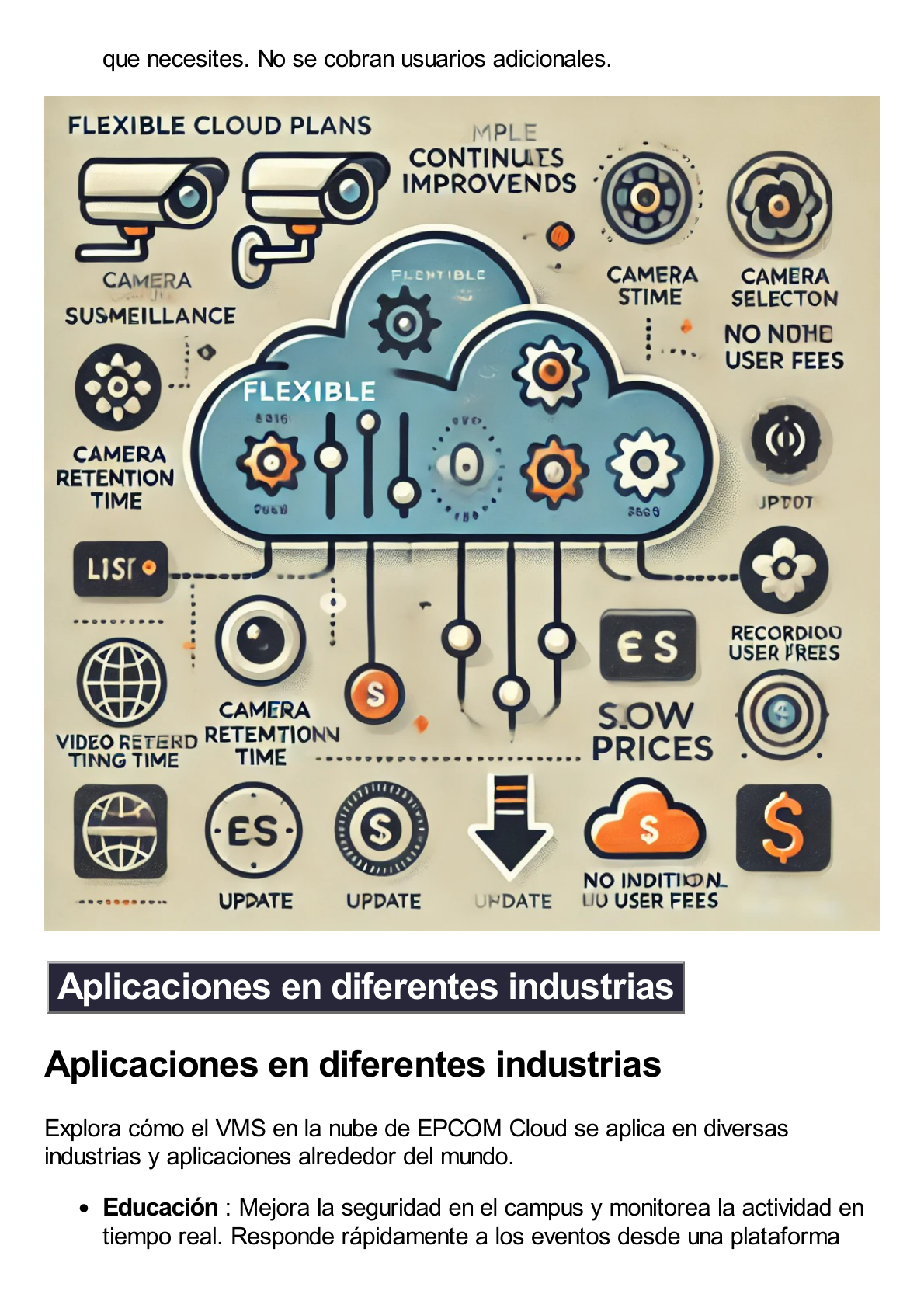 Suscripción Anual Epcom Cloud / Grabación en la nube para 1 canal de video a 4MP con 14 días de retención / Grabación continua