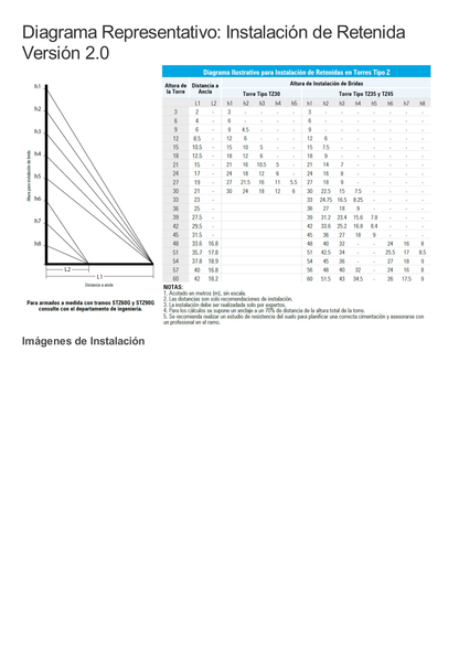 Kit de Torre Arriostrada de Piso de 60 m Altura con Tramo STZ45 Galvanizado Electrolítico (No incluye retenida).