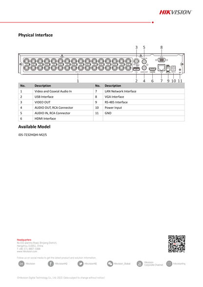 Dvr Hikvision 32 Canales 5 Mpx lite turbohd 8 Canales ip / 2 Bahias de Disco Duro/ 32 Canal de audio por Coaxitron