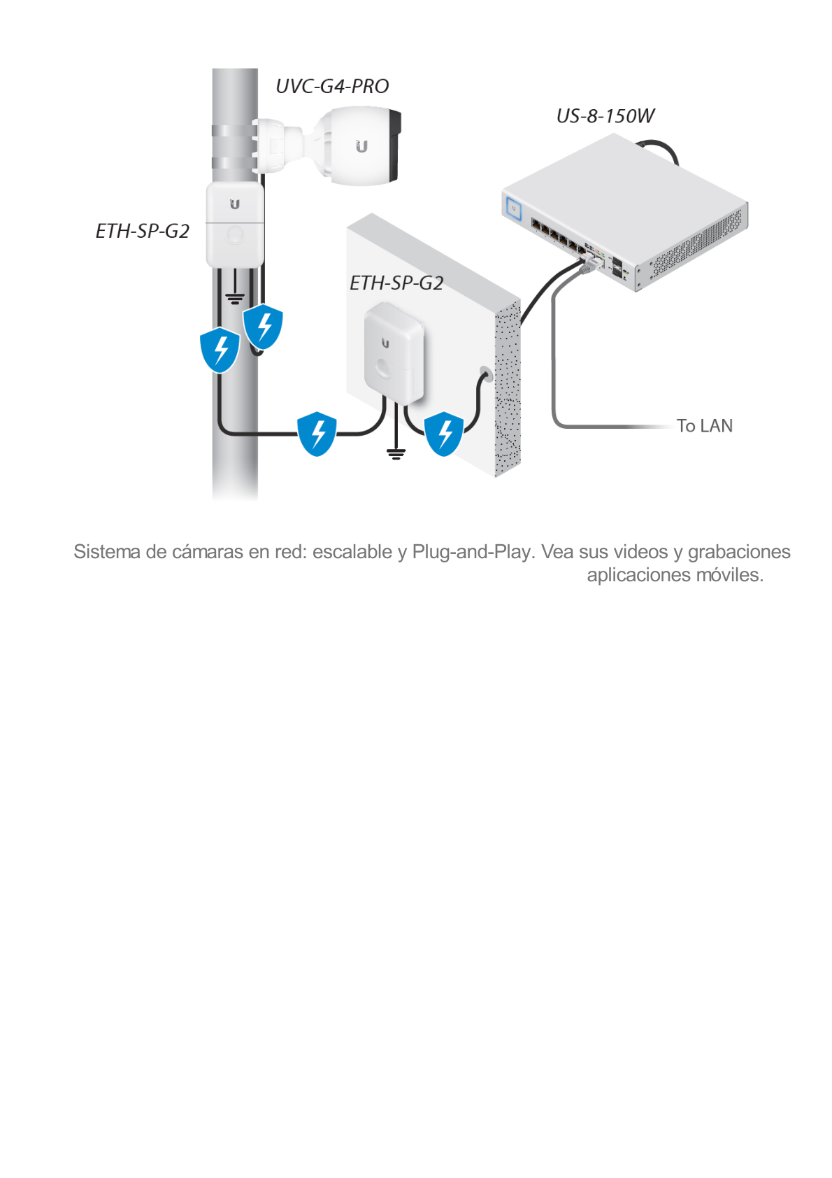 Cámara IP UniFi G4 PRO resolución Ultra HD 4K para interior y exterior IP67 con micrófono y vista nocturna, PoE 802.3af/at