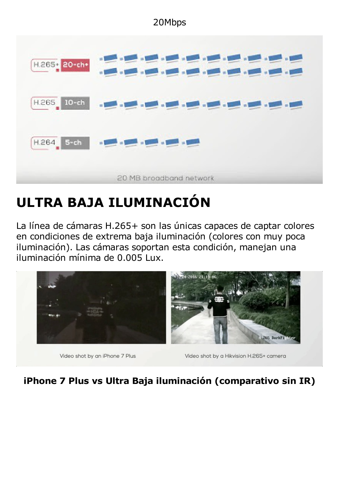 Bala IP 2 Megapixel / Lente 2.8 mm / 40 mts IR EXIR / Exterior IP67 / WDR 120 dB / PoE / Micrófono Integrado / ACUSENSE (Evita Falsas Alarmas) / Micro SD / ONVIF