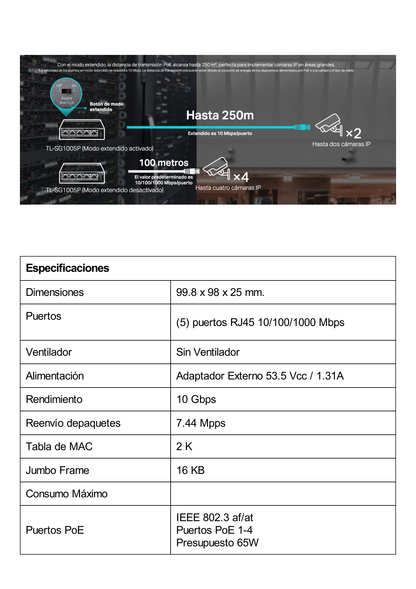 Switch Escritorio No Administrable de 5 puertos 10/100/1000 Mbps / Con 4 puertos PoE 802.3af/at de hasta 65 W / PoE Extendido hasta 250 metros