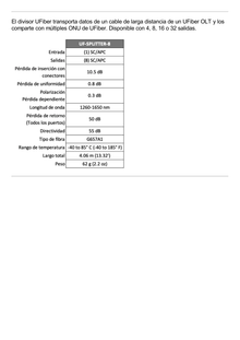 UFiber Splitter (Divisor Óptico) PLC 1 x 8, con conectores SC/APC