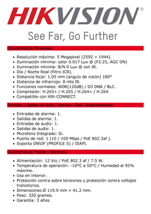 Mini Fisheye IP 5 Megapixel / Panorámica 180° - 360° / 8 mts IR / Interior / PoE / HEOP / ACUSENSE / Detección Facial / Microfono Integrado