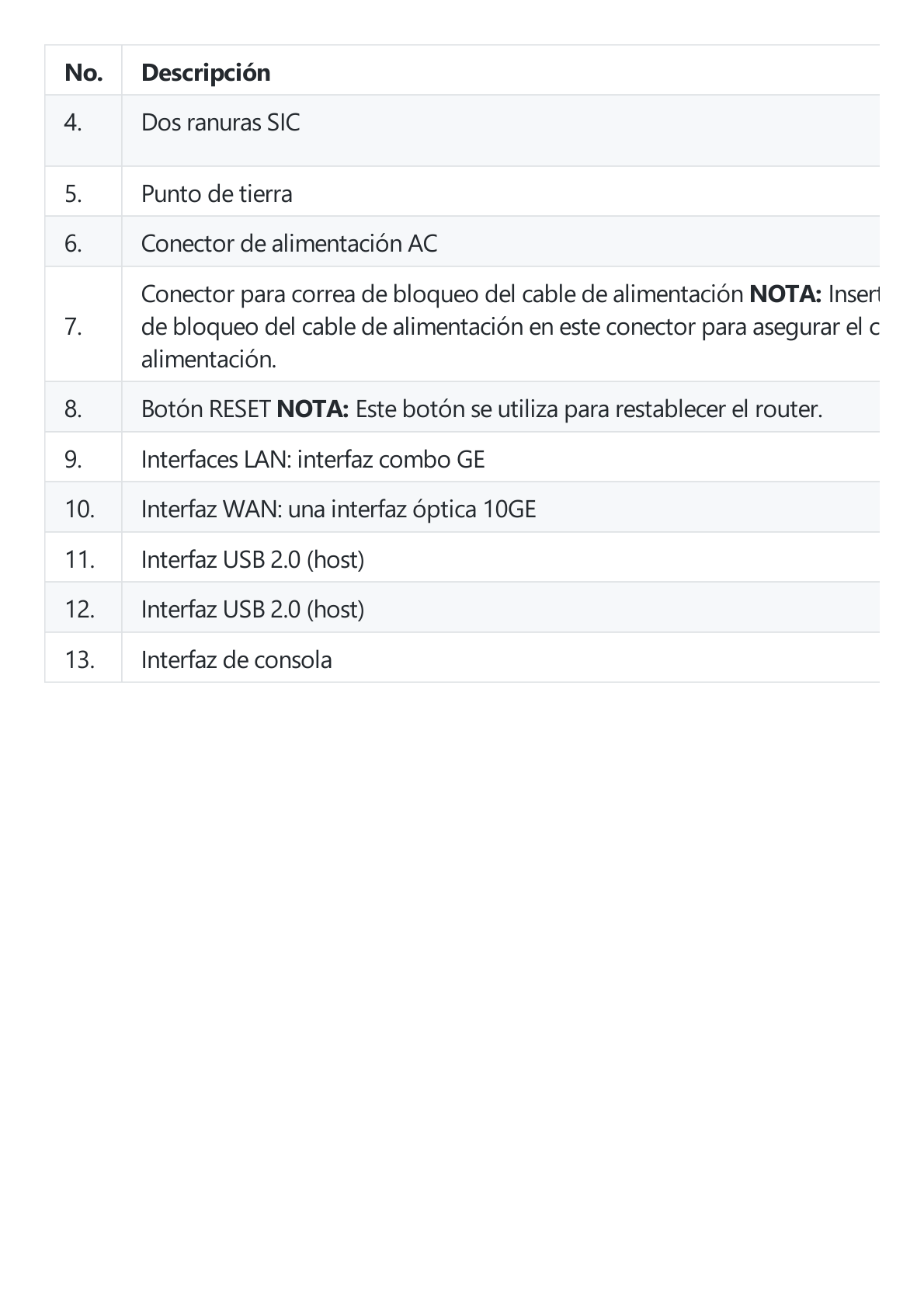 Router Huawei NetEngine para Pequeñas y Medianas Empresas / Soporta SD-WAN, Balanceo de Cargas/Failover / Seguridad /  VPN