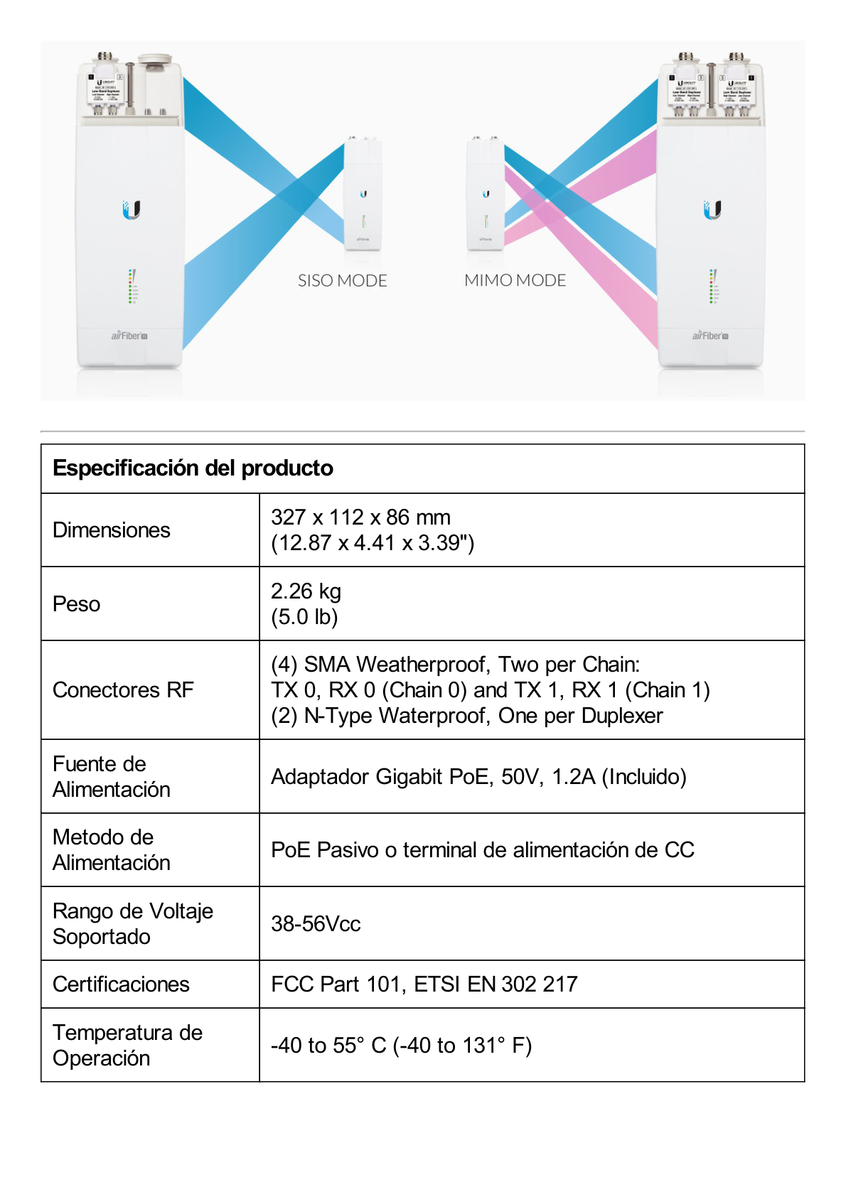 Radio de Backhaul de alta capacidad hasta 1.2 Gbps, banda licenciada 11 GHz (10.7-11.7 GHz), Incluye antena AF-11G35 y un duplexer banda baja AF-11-DUP-L