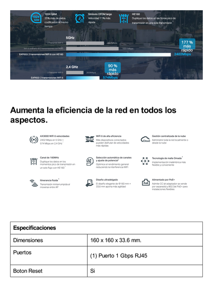 Punto de Acceso Omada / Wi-Fi 6 AX3000 MU-MIMO 4x4 / Mesh Omada / Alta Densidad de Usuarios / Configuración por Controlador o Stand-Alone / Para Montaje en Techo/pared / Alimentación PoE+