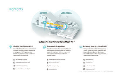 Sistema Deco X50-Outdoor IP65 (1 pieza) TP-Link Mesh Wi-Fi 6 AX3000 MU-MIMO OFDMA 2 puertos RJ45 gigabit IEEE 802.3at PoE