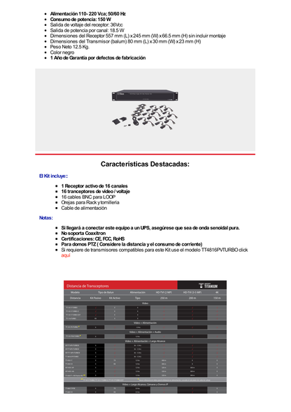 Kit de TRANSCEPTOR ACTIVO DE 16 Canales / VIDEO+PODER en un solo Cable UTP / 150m en 4K, 200m en 5 MP/ Envía 36 Vcc y recibe 12 Vcc / TODO INCLUIDO PARA RACK / Compatible con cámaras HD-TVI/CVI/AHD/CVBS / Instalación Limpia