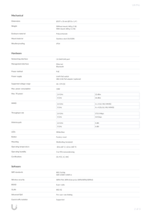 UBIQUITI U6-PRO PUNTO DE ACCESO WI-Fi 6 PRO / MIMO 4X4  / DOBLE BANDA 802.11AX/ INTERIOR/ TASA DE TRANSF .DE HASTA 4.8GBPS EN 5GHz/