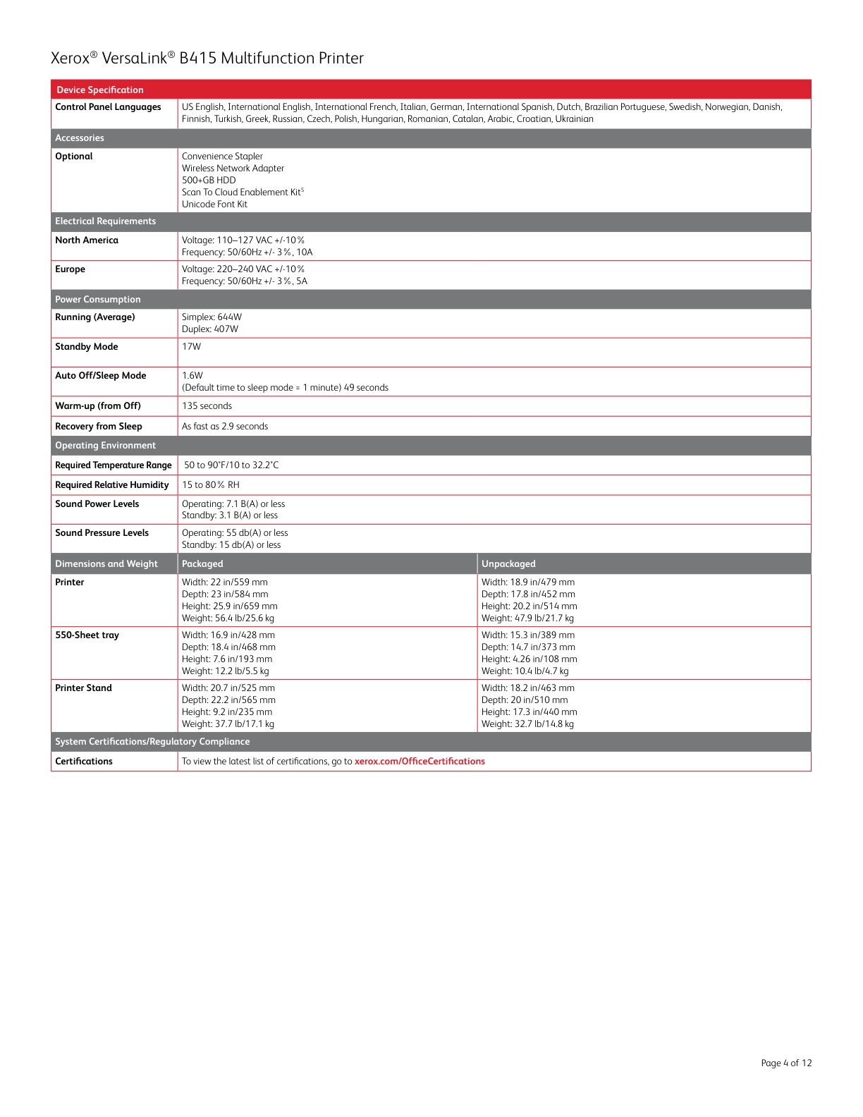 Multifuncional Xerox B415 DN láser monocromática Dúplex Ethernet USB 50ppm