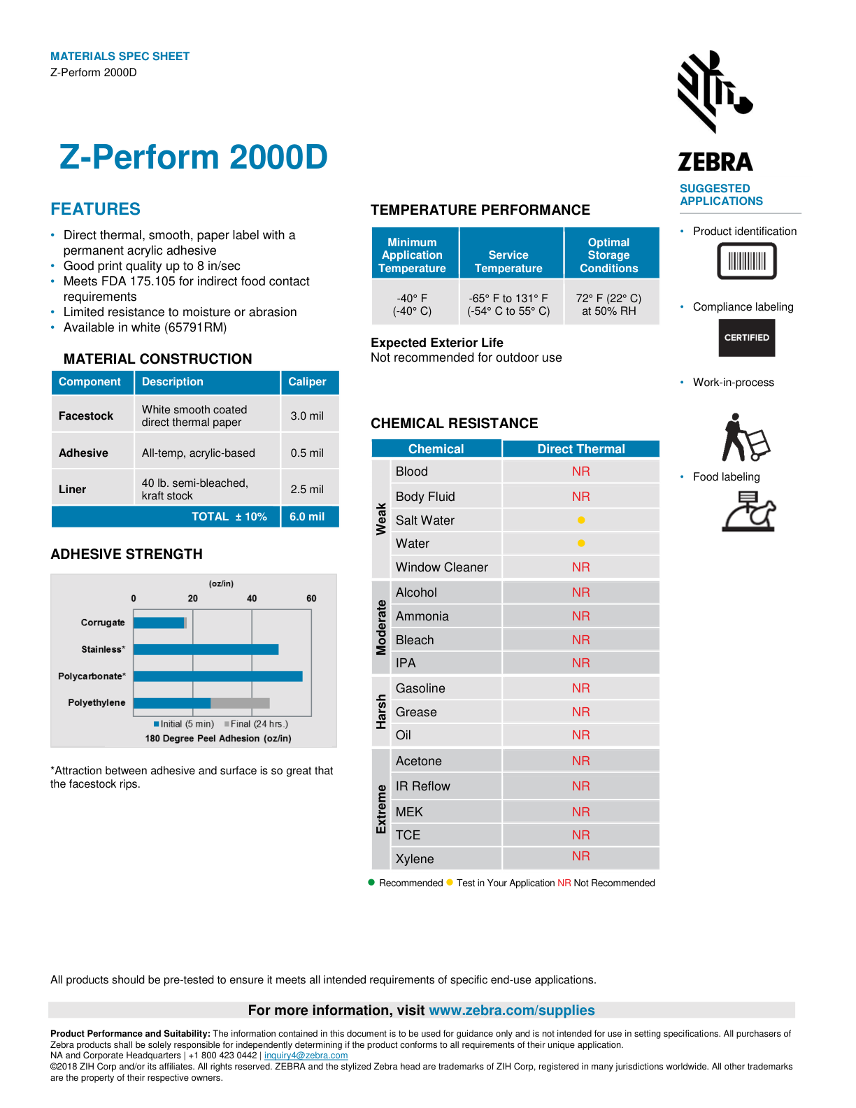 Etiqueta Zebra TD 4x3 pulg. Centro 1 pulg. Z-Perform 2000T Centro 1 Rollo