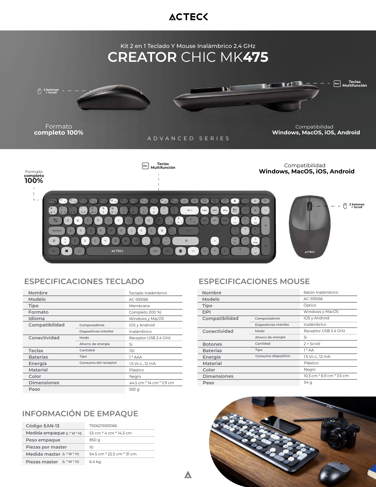 Kit Teclado y Mouse Creator Chic Colors MK475 Inalambrico Gris/blanco