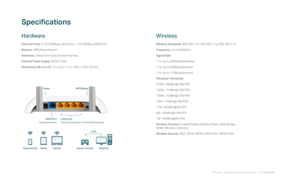 Router inalámbrico TP-Link TL-WR850N N 300Mbps 2 antenas externas 1 puerto WAN y 4 puertos LAN 10/100 WISP agile config.