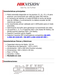 Switch PoE+ / No Administrable / 16 Puertos 100 Mbps PoE+ (4 Puertos PoE++ 90 W) / 2 Puertos 1000 Mbps Uplink + 2 Puertos SFP de Uplink / PoE hasta 250 Metros / 225 Watts