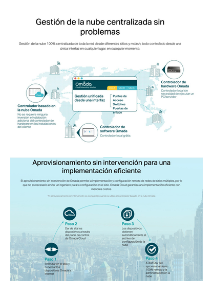 Switch PoE JetStream SDN Administrable 8 puertos 10/100/1000 Mbps, 4 puertos PoE, 62W, administración centralizada OMADA SDN