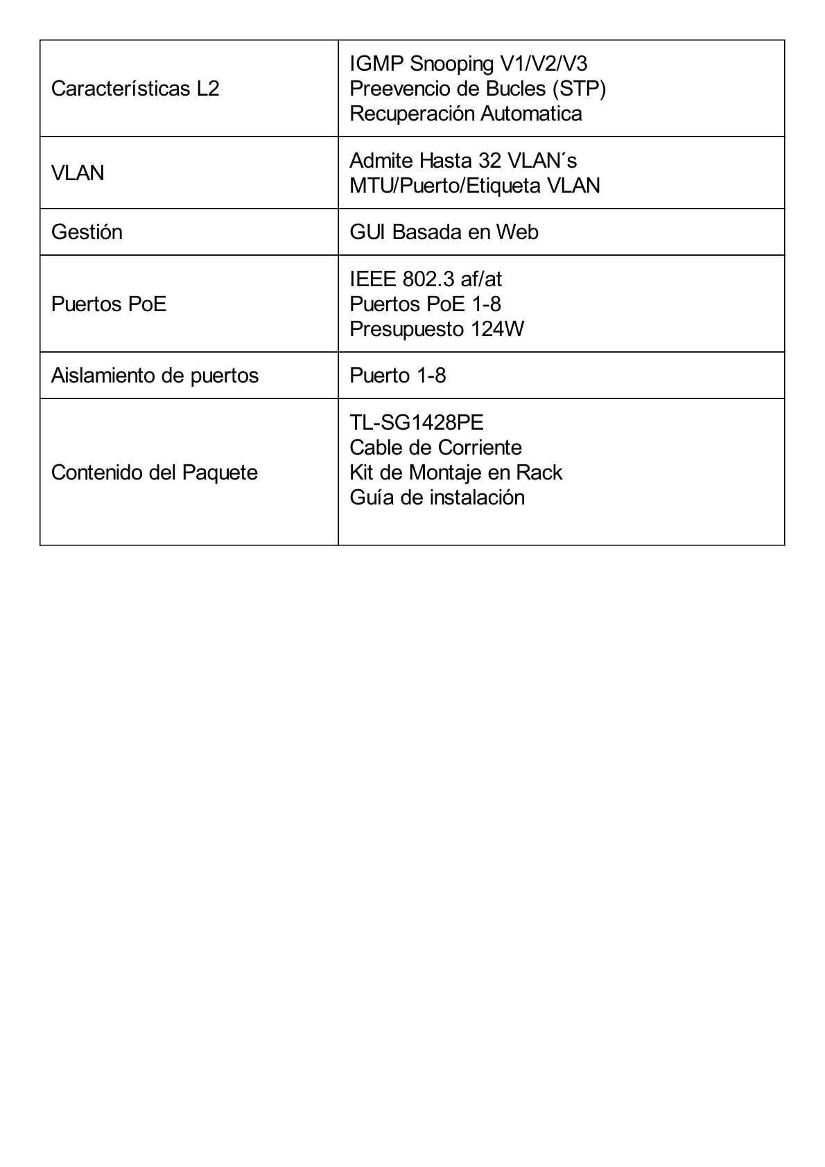 Switch PoE Administrable 24 puertos 10/100/1000 Mbps / 2 puertos SFP / 24 puertos PoE af/at / Presupuesto PoE 250W /