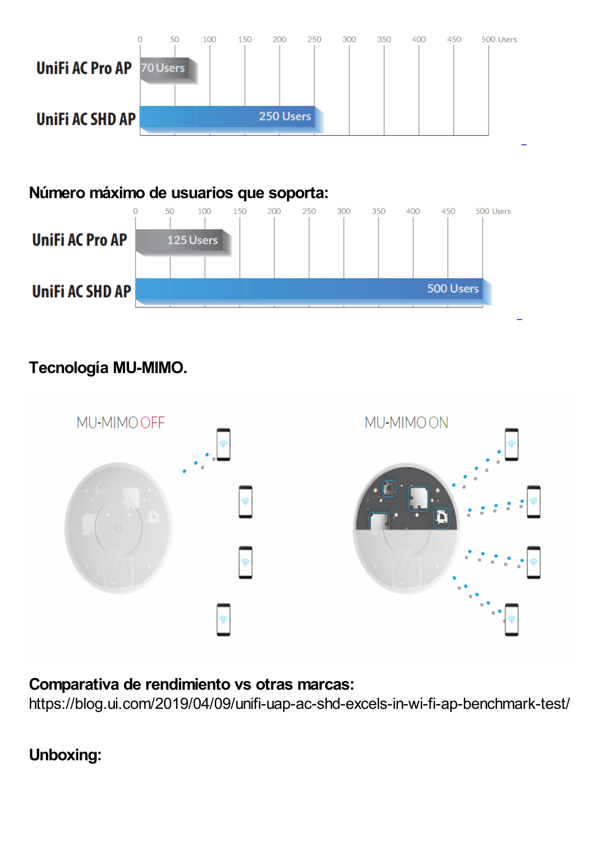 Access Point UniFi doble banda 802.11ac Wave 2 MU-MIMO 4X4, airView, airTime, hasta 500 clientes, antena Beamforming, PoE 802.3at