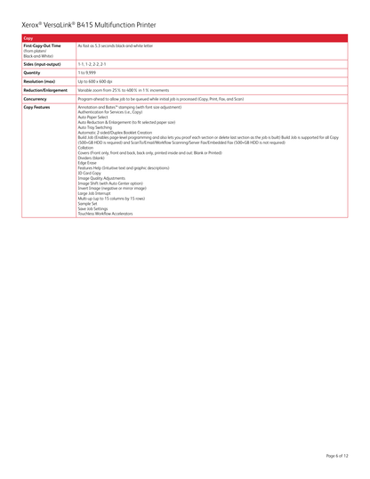 Multifuncional Xerox B415 DN láser monocromática Dúplex Ethernet USB 50ppm