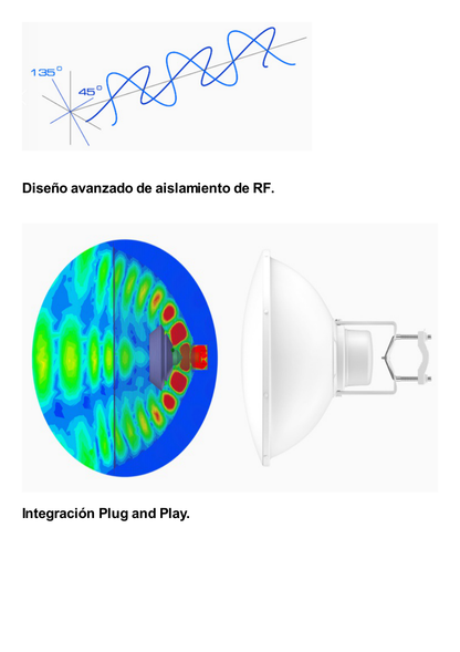 Antena Direccional airFiber X, ideal para enlaces Punto a Punto (PtP), frecuencia 5 GHz (5.1 - 5.9 GHz) de 23 dBi slant 45